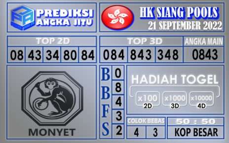 Prediksi togel hksiang hari ini 21 september 2022