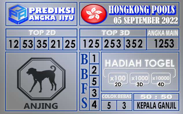 Prediksi togel hongkong hari ini 05 september 2022