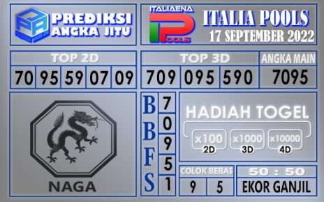 Prediksi togel italia hari ini 17 september 2022