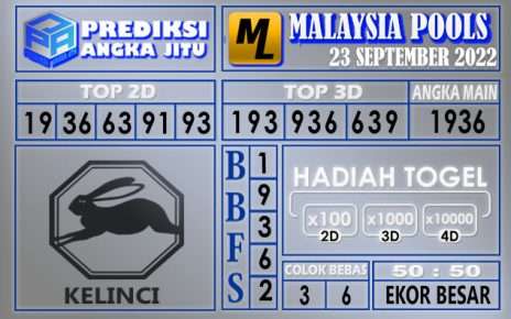 Prediksi togel malaysia hari ini 23 september 2022