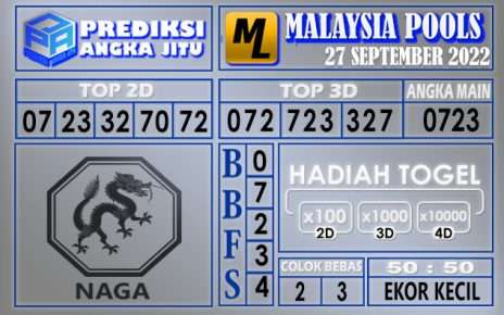 Prediksi togel malaysia hari ini 27 september 2022