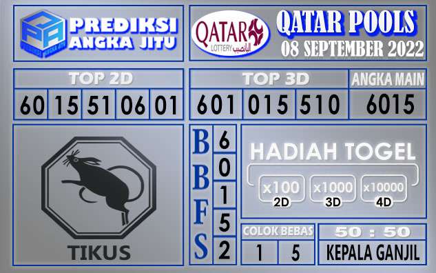 Prediksi togel qatar hari ini 08 september 2022