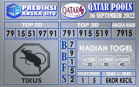 Prediksi togel qatar hari ini 16 september 2022