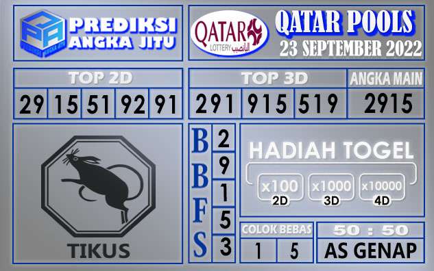 Prediksi togel qatar hari ini 23 september 2022