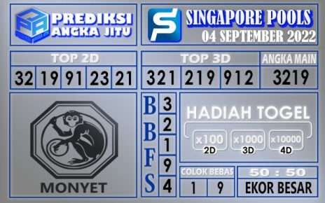 Prediksi togel singapore hari ini 04 september 2022