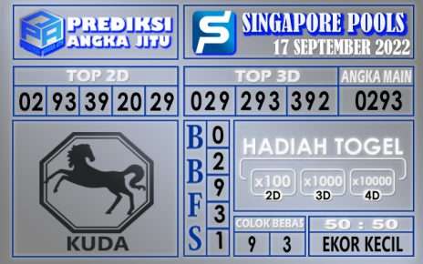 Prediksi togel singapore hari ini 17 september 2022