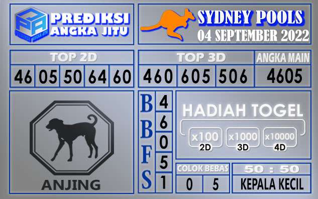 Prediksi togel sydney hari ini 04 september 2022