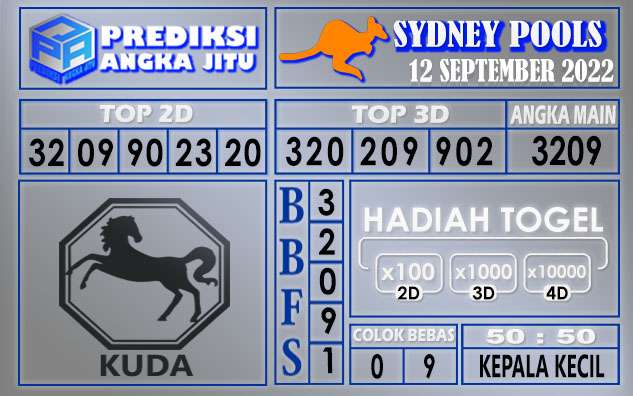 Prediksi togel sydney hari ini 12 september 2022