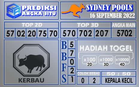 Prediksi togel sydney hari ini 16 september 2022