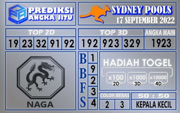 Prediksi togel sydney hari ini 17 september 2022