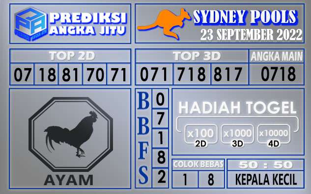 Prediksi togel sydney hari ini 23 september 2022