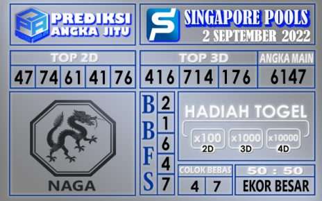 Prediksi Togel Singapore Hari Ini 2 september 2022