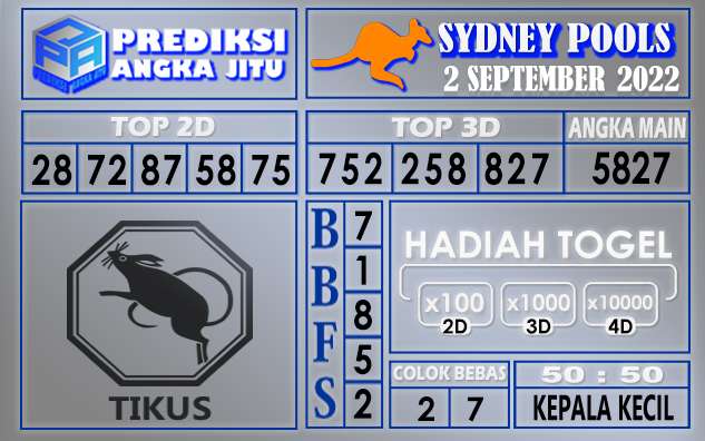 Prediksi Togel Sydney Hari Ini 2 september 2022