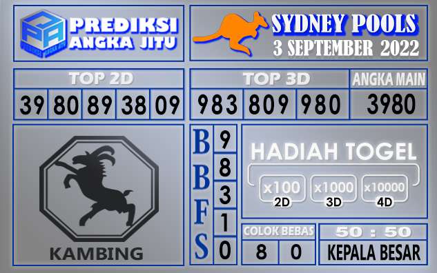 Prediksi Togel Sydney Hari Ini 3 september 2022