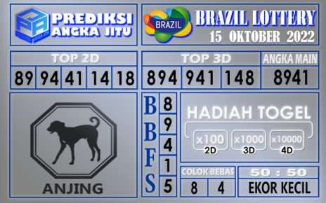 afc togel, bocoran togel, data brazil, games online, paito brazil, prediksi angka jitu, Prediksi togel, prediksi Togel Brazil, rumus togel, situs togel online, situs Togel Terpercaya, Togel Brazil