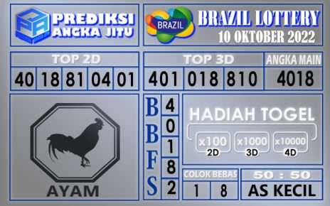 Prediksi togel brazil hari ini 10 oktober 2022