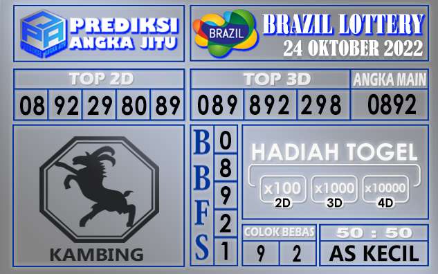 Prediksi togel brazil hari ini 24 oktober 2022