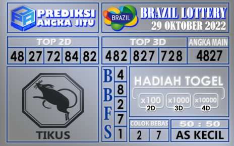 Prediksi togel brazil hari ini 29 oktober 2022