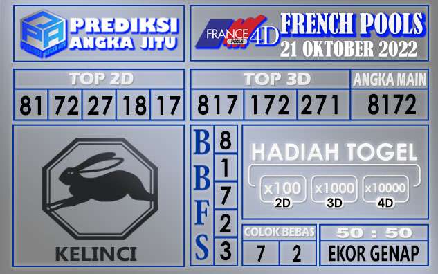 Prediksi togel french hari ini 20 oktober 2022