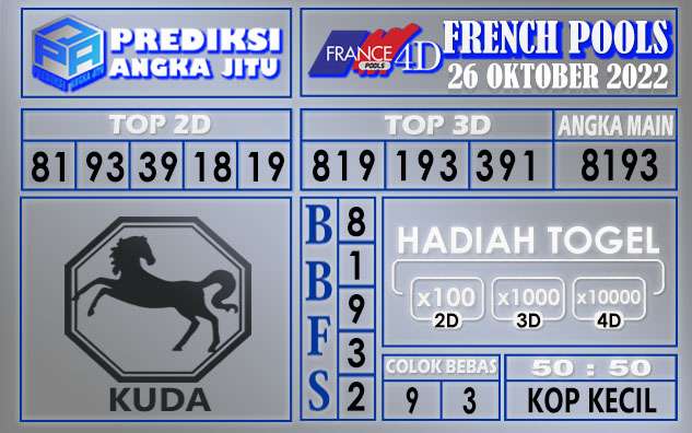 Prediksi togel french hari ini 25 oktober 2022