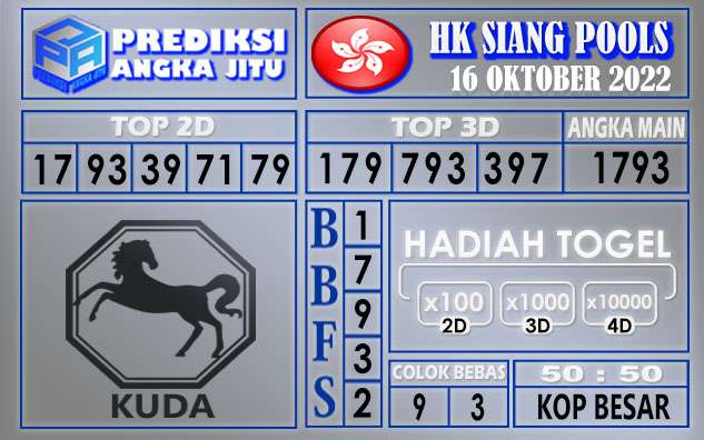 Prediksi togel hksiang hari ini 16 oktober 2022