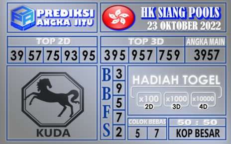 Prediksi togel hksiang hari ini 23 oktober 2022