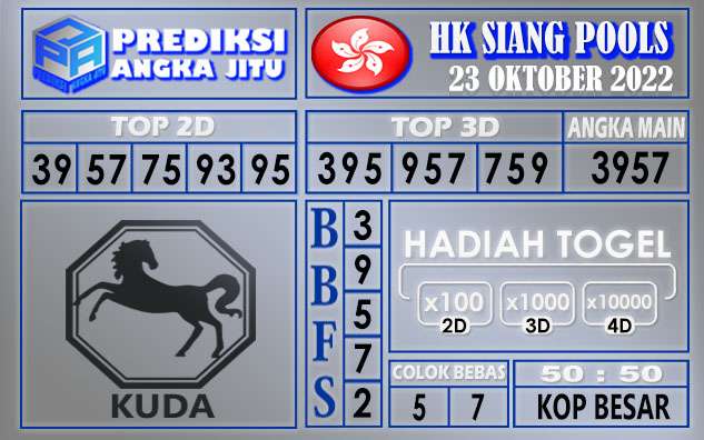 Prediksi togel hksiang hari ini 23 oktober 2022