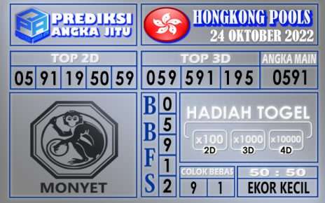 Prediksi togel hongkong hari ini 24 oktober 2022