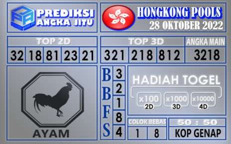 Prediksi togel hongkong hari ini 28 oktober 2022