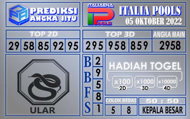 Prediksi togel italia hari ini 05 oktober 2022