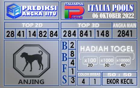 Prediksi togel italia hari ini 06 oktober 2022