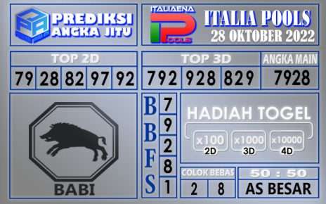 Prediksi togel italia hari ini 28 oktober 2022