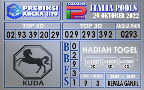 Prediksi togel italia hari ini 29 oktober 2022