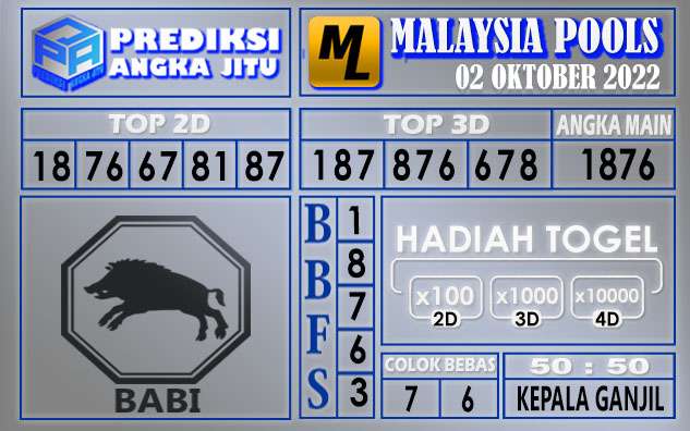 Prediksi togel malaysia hari ini 02 oktober 2022