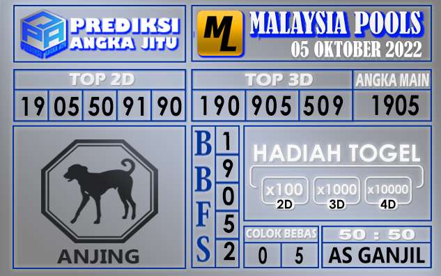 Prediksi togel malaysia hari ini 05 oktober 2022