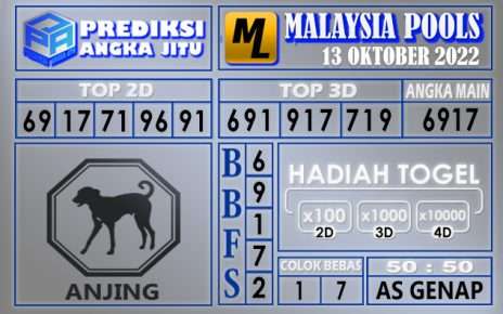 Prediksi togel malaysia hari ini 13 oktober 2022