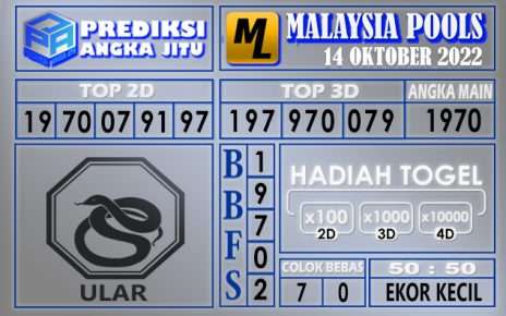 Prediksi togel malaysia hari ini 14 oktober 2022