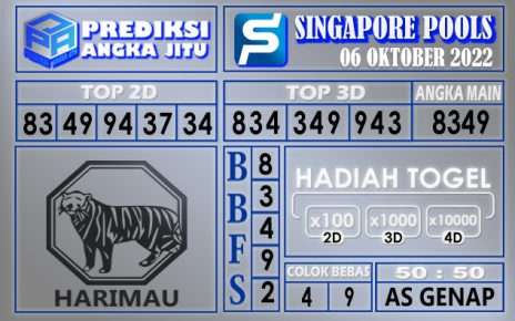 Prediksi togel singapore hari ini 06 oktober 2022