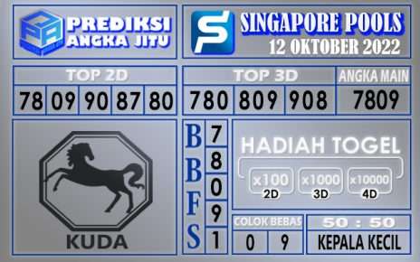 Prediksi togel singapore hari ini 12 oktober 2022