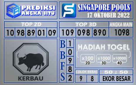 Prediksi togel singapore hari ini 17 oktober 2022