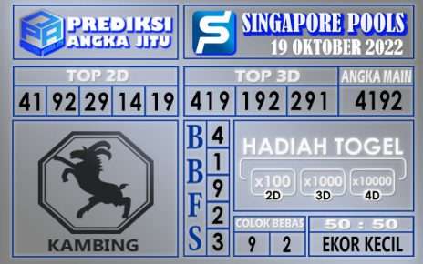 Prediksi togel singapore hari ini 19 oktober 2022