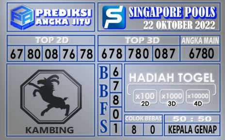 Prediksi togel singapore hari ini 22 oktober 2022