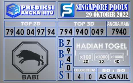 Prediksi togel singapore hari ini 29 oktober 2022