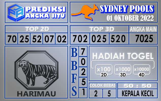 Prediksi togel sydney hari ini 01 oktober 2022