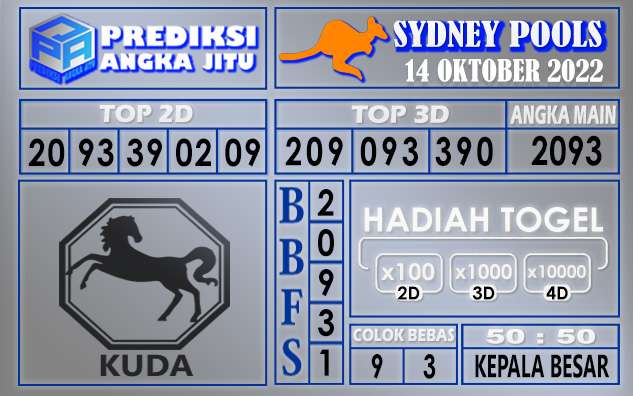 Prediksi togel sydney hari ini 14 oktober 2022