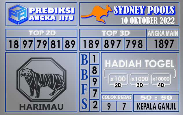 Prediksi togel syndey hari ini 10 oktober 2022