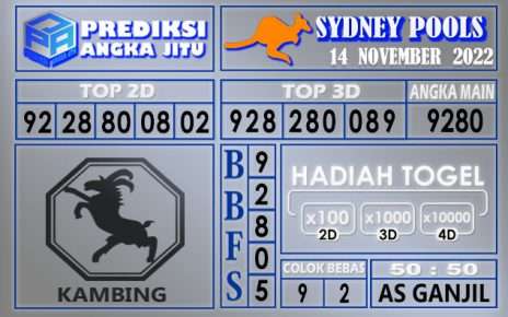 Prediksi Togel sydney hari ini 14 November 2022