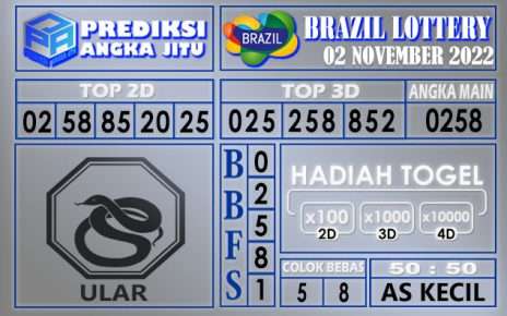 Prediksi togel brazil hari ini 02 november 2022