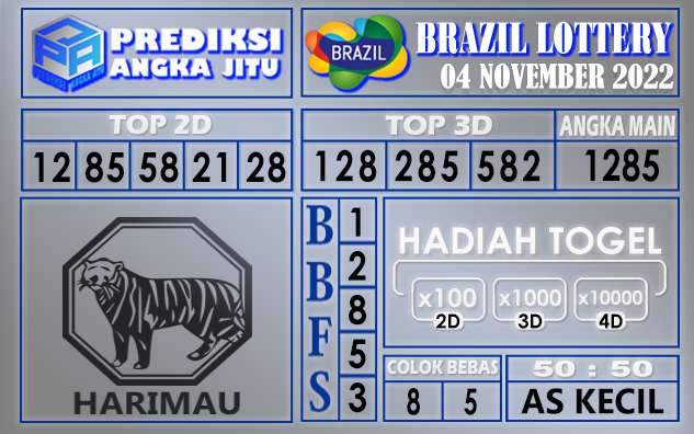 Prediksi togel brazil hari ini 04 november 2022