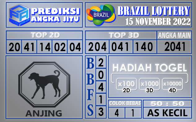 Prediksi togel brazil hari ini 15 november 2022